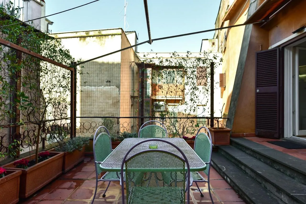 Appartamento Piazza Navona location